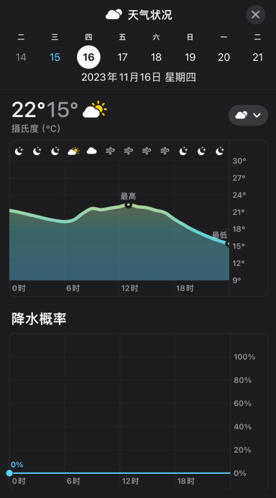 iOS 17 小技巧：在 iPhone 上了解天气变化