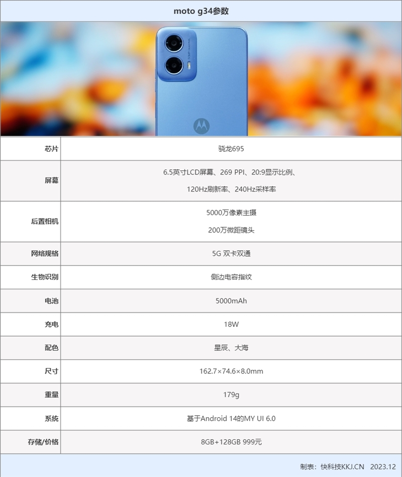 最能打的高颜值千元机 无广告体验够清爽！moto g34评测