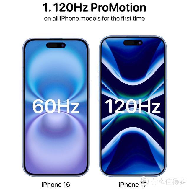 iPhone17系列：6个史诗级提升！