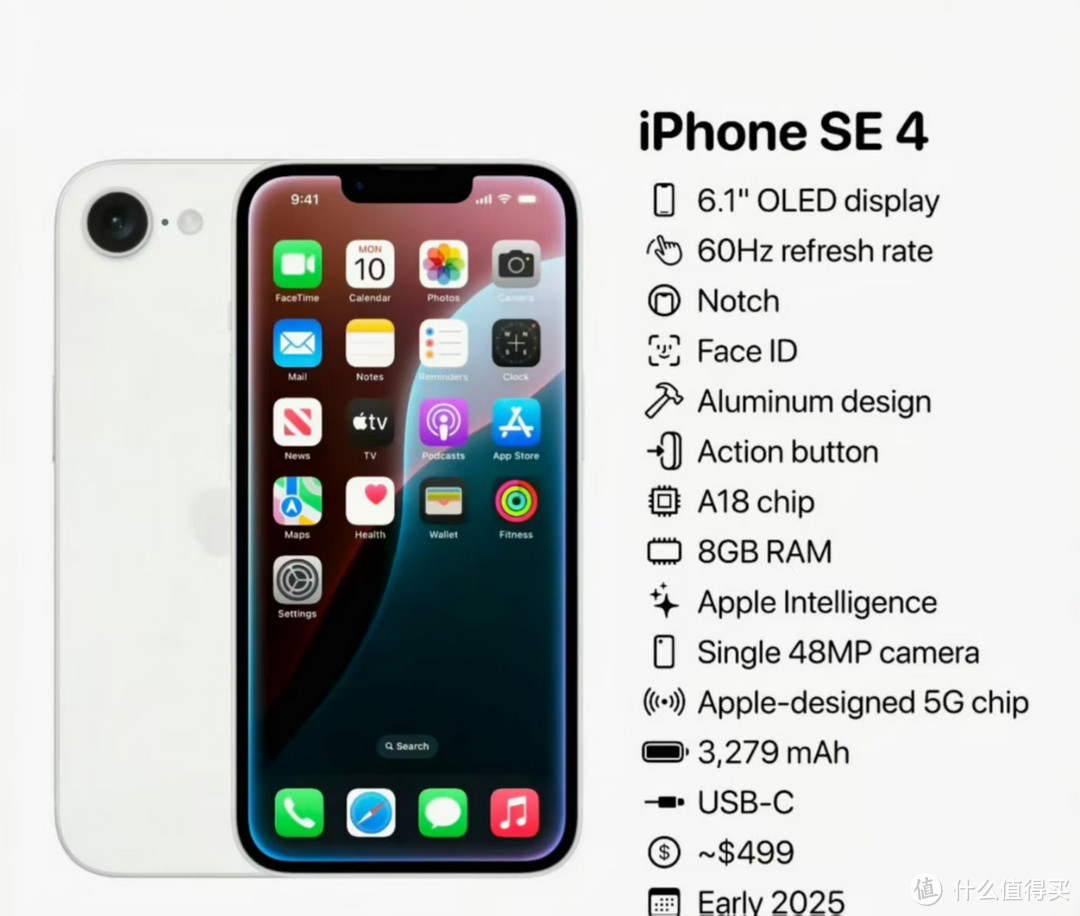 iPhone16屏刷也才60Hz，iPhoneSE4凭什么120Hz？