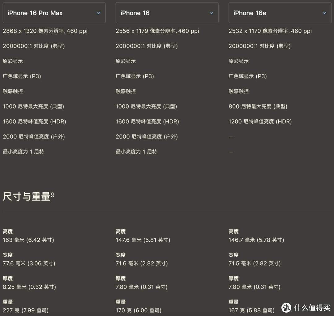 苹果发布iPhone 16e：低价策略下的取舍之道