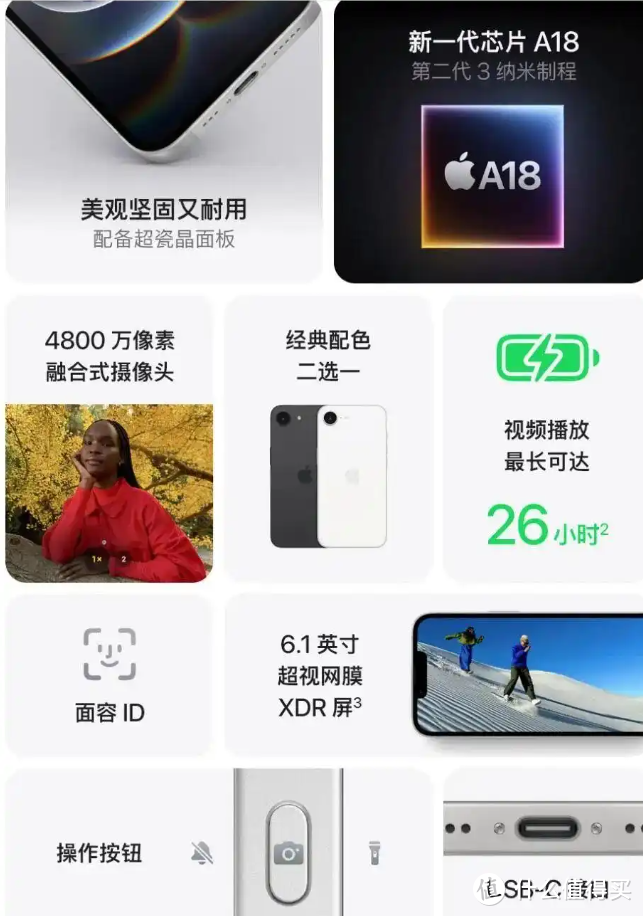 iPhone16e发布，这次苹果又玩了什么新花样？