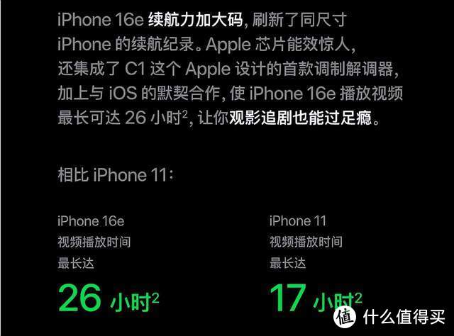 王炸！iPhone 16E 突然发布，终于等到了！