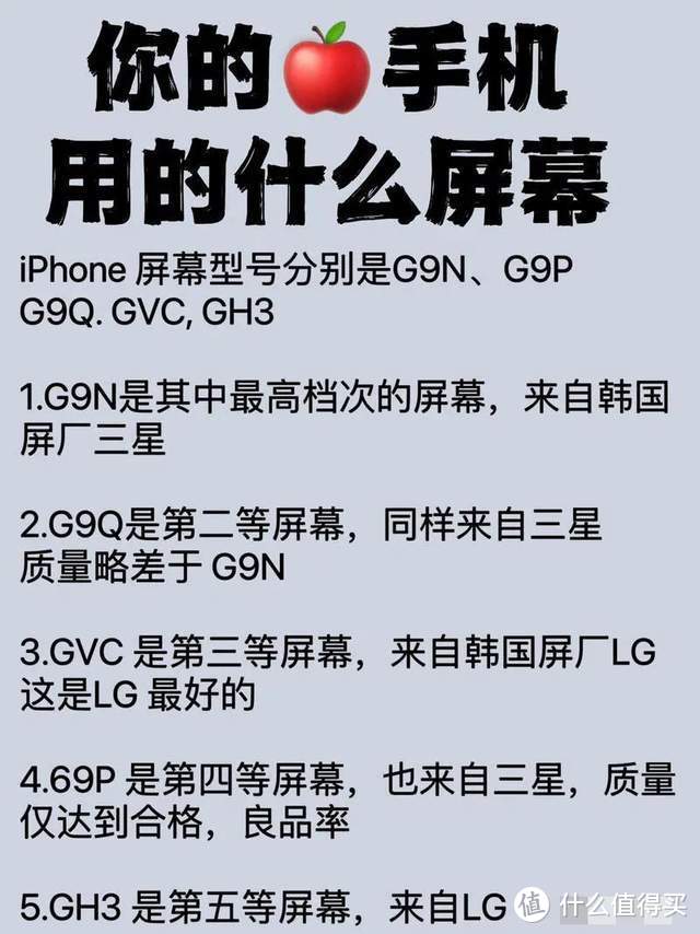 iPhone16系列屏幕混用：LG与三星5个等级屏幕差异探究