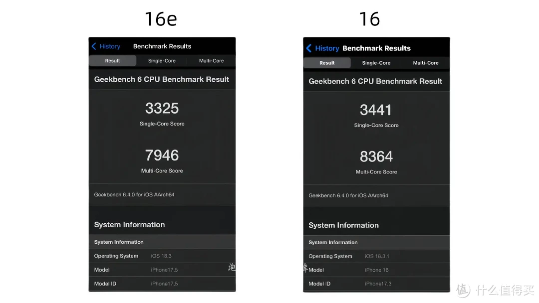 iPhone 16e深度体验 刀法更准 视频吊打安卓 和16/15系互有胜负