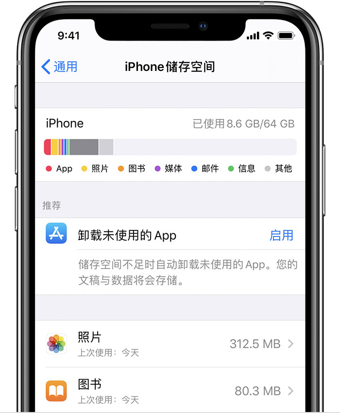 iPhone 储存空间和 iCloud 储存空间有什么区别？