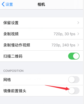 iPhone 自拍照片是反的，如何使用自带功能进行翻转？