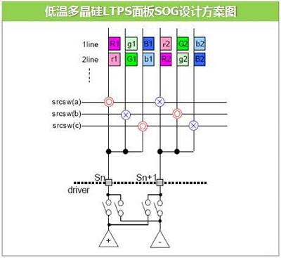 今年新发布 LCD 屏 iPhone Xs 是否真的可以做到「无下巴」边框?