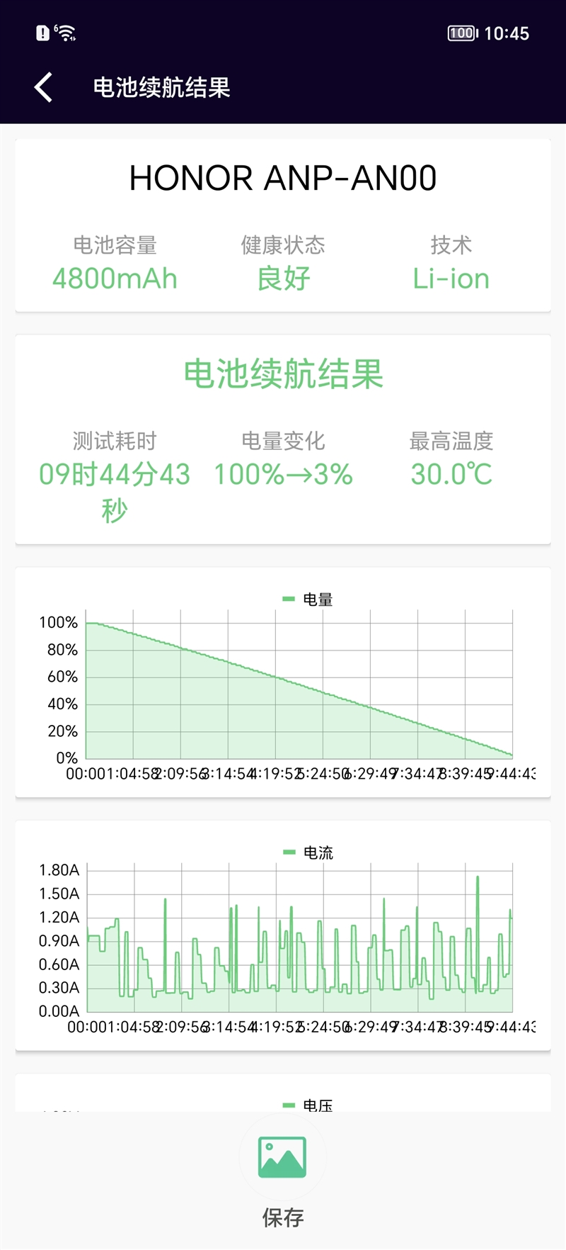 影像游戏全方位进化！荣耀80 Pro评测：1.6亿像素细节惊人 《原神》可超90帧