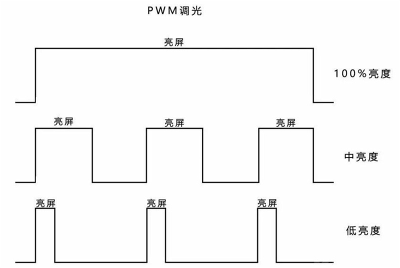 最轻的内折叠旗舰！荣耀Magic Vs评测：轻盈、续航、护眼 它全包了