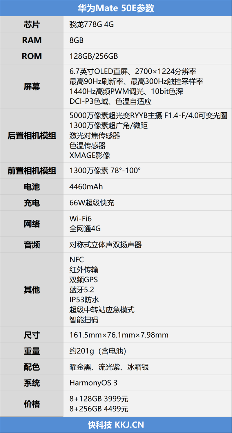 最便宜的Mate 50 ！华为Mate 50E评测：3字头值得入手吗？