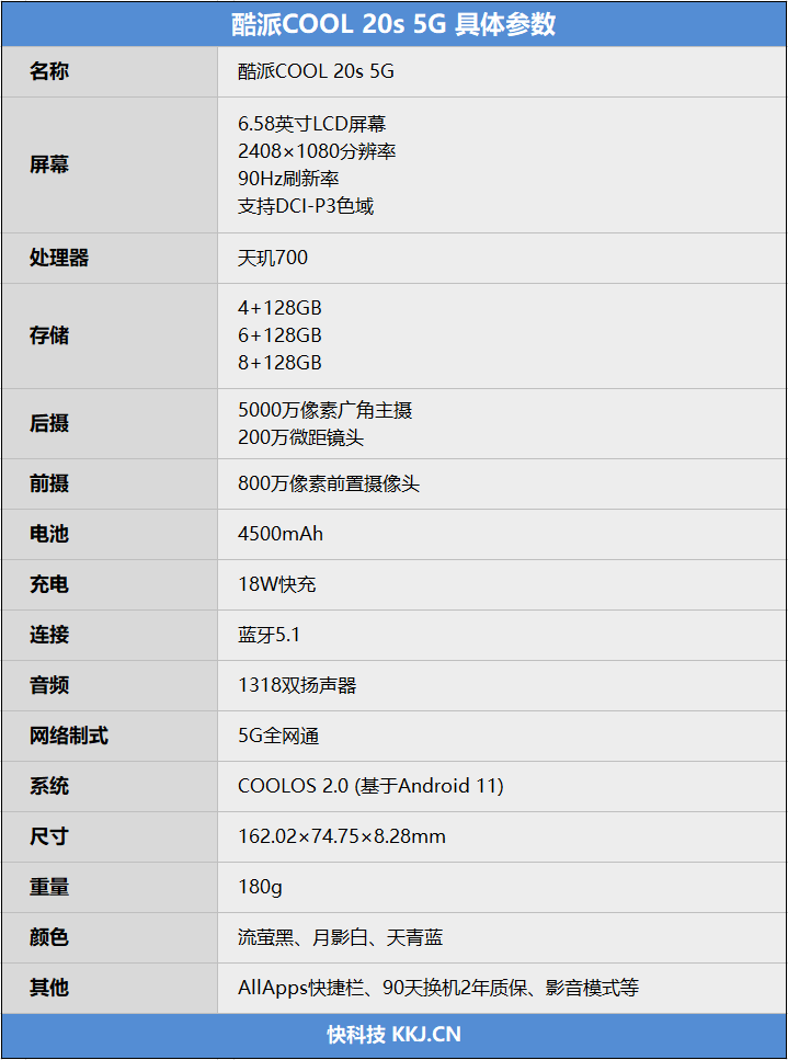 千元5G最强外放！酷派COOL 20s 5G评测：巨无霸1318对称双扬太给力