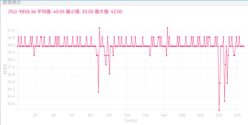 一亿像素拍照出色 66W快充速度惊喜！Hi nova 9 SE手机评测