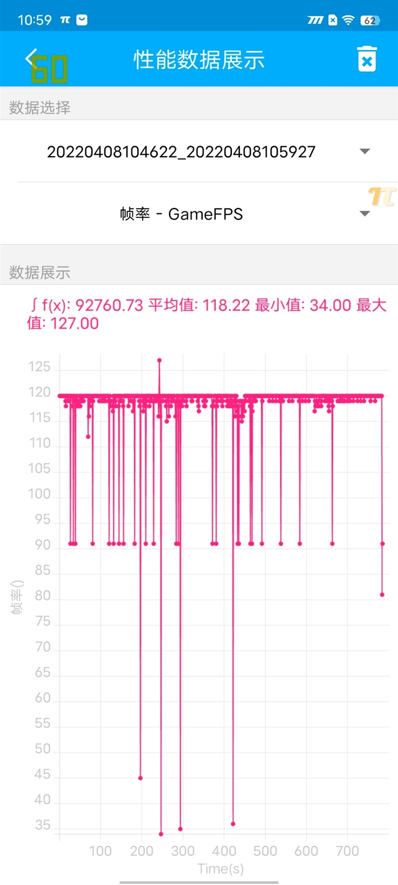 带独显的真香游戏手机！iQOO Neo6首发评测：《原神》轻松实现120Hz