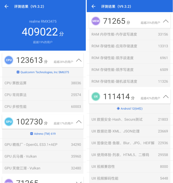 19GB内存用几年都不会卡！realme V25评测：拍照不像千元机