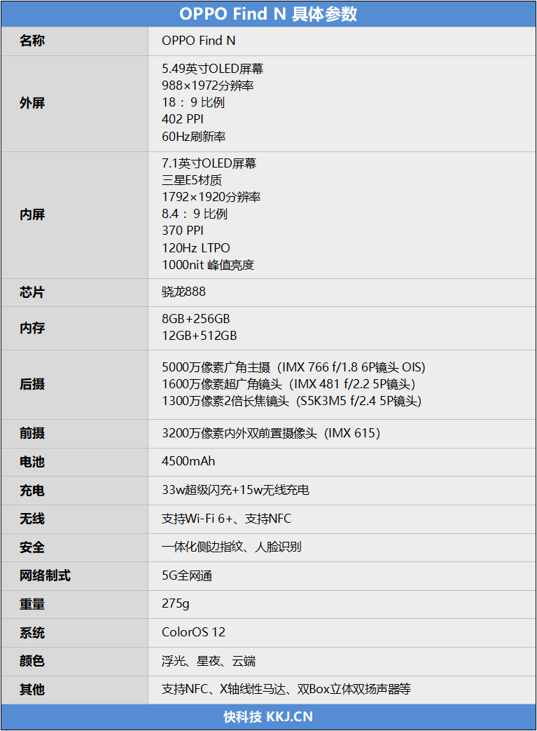 折痕真的看不见了！OPPO Find N首发评测：最完美的折叠屏手机就这样