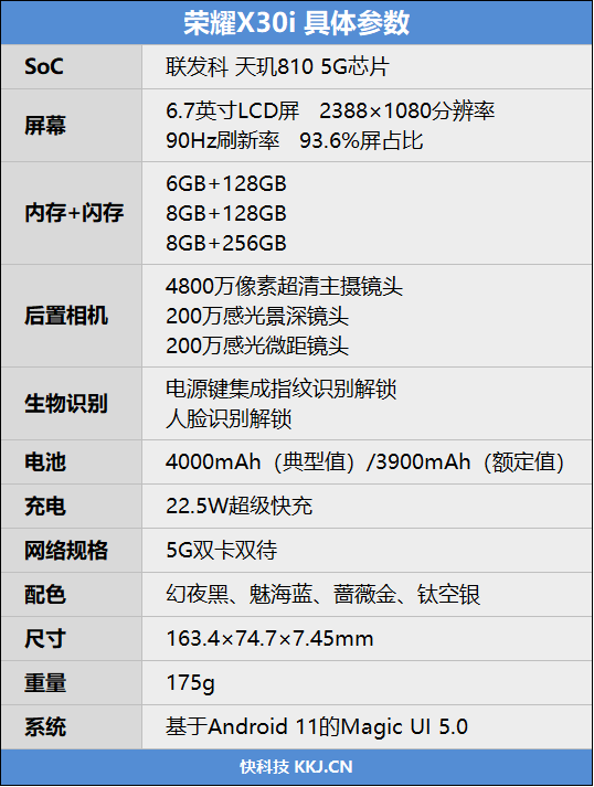 无可挑剔的千元神机！荣耀X30i评测：轻薄身材高颜值