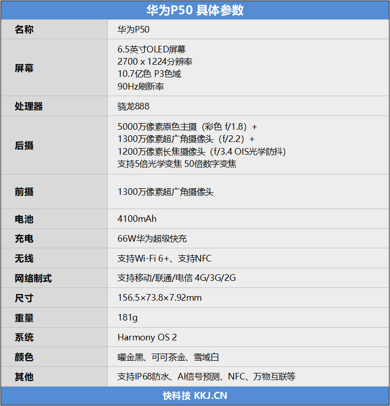 “小杯”也能大有所为！华为P50评测：单手独步天下的直屏影像旗舰