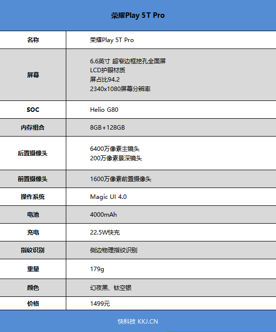 千元档真香机！荣耀Play5T Pro评测：6400万直出 微距意外之喜