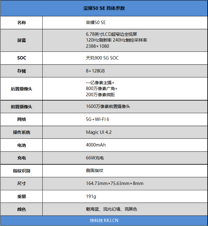 1亿像素秒拍秒出！荣耀50 SE评测：最窄边框 有面子还能打