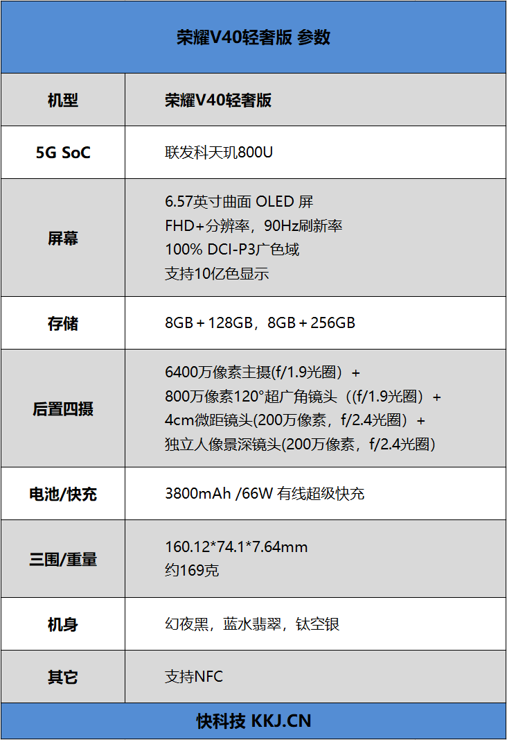 66W快充下放！荣耀V40轻奢版首发评测：3000元下曲面屏颜值之王