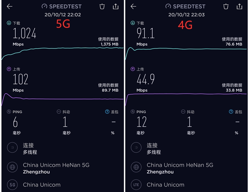 1199元到手realme真我Q2评测：性价比新王名不虚传