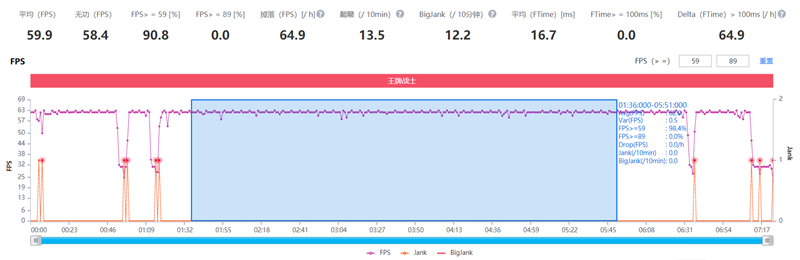 realme X7 Pro评测：最轻薄的天玑1000+旗舰 性能和手感兼得