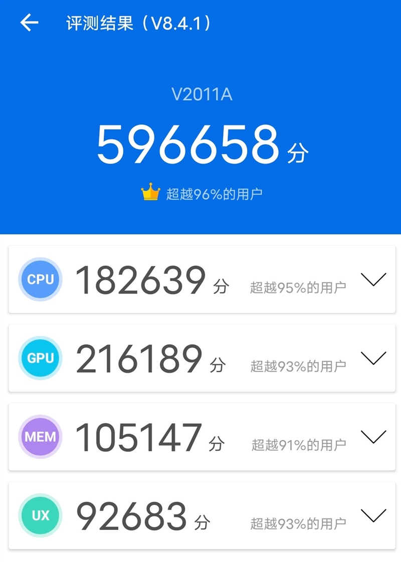 揭开三星GN1独门秘笈！vivo X50 Pro+评测：体验蓝厂的年度超大杯