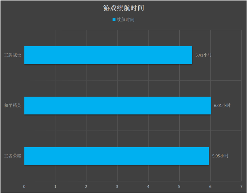 8毫米机身塞进专业防抖微云台！vivo X50 Pro评测：后摄竞赛“稳”中求胜