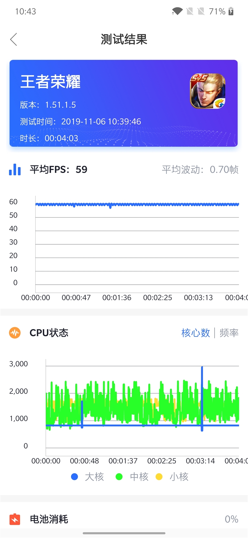 体验被疯抢的超跑机皇 一加7T Pro迈凯伦限定版全面评测 