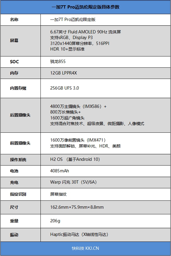 体验被疯抢的超跑机皇 一加7T Pro迈凯伦限定版全面评测 