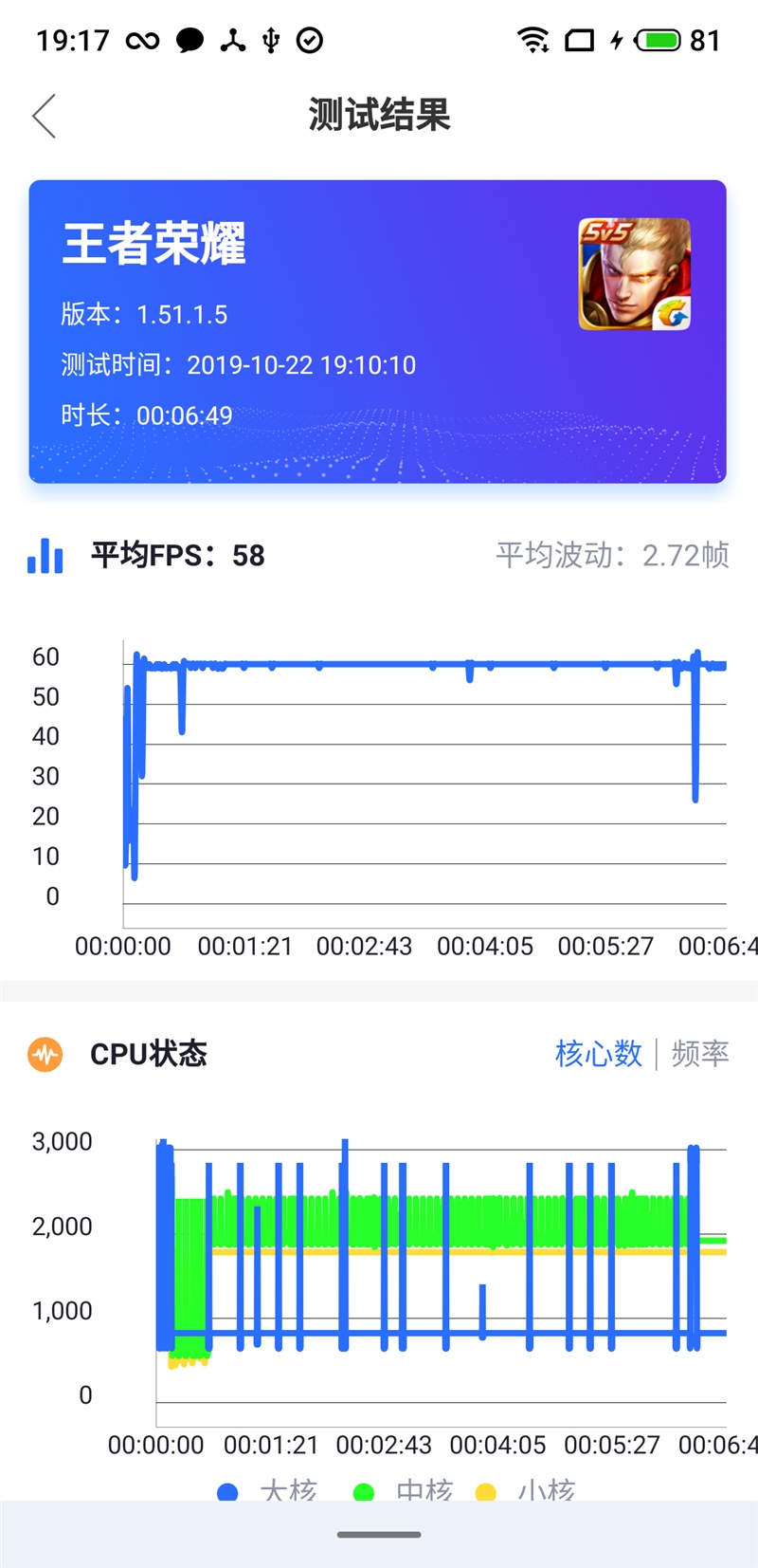 年轻人买得起的855游戏旗舰 大屏新机魅族16T首发评测