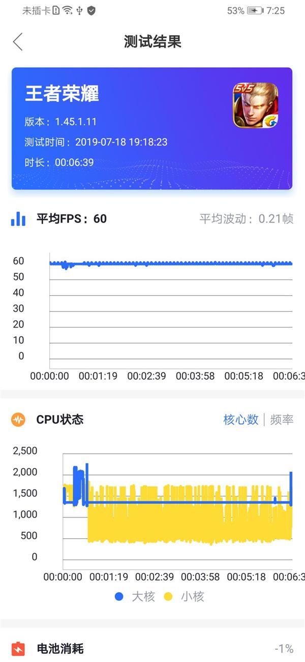 麒麟810续写1500万销量神话：荣耀9X PRO全面评测