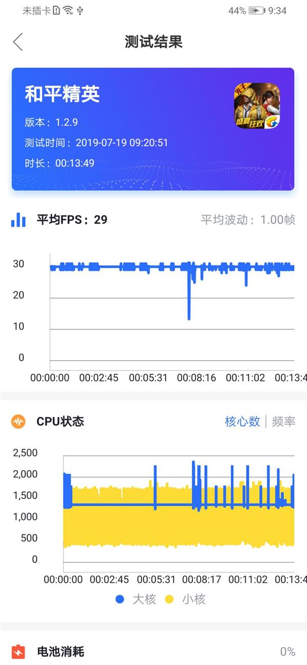 麒麟810续写1500万销量神话：荣耀9X PRO全面评测