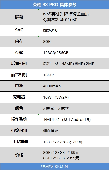 麒麟810续写1500万销量神话：荣耀9X PRO全面评测