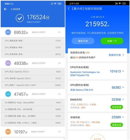 准旗舰水桶机小米CC9全面评测：拍照打平4000元iPhone