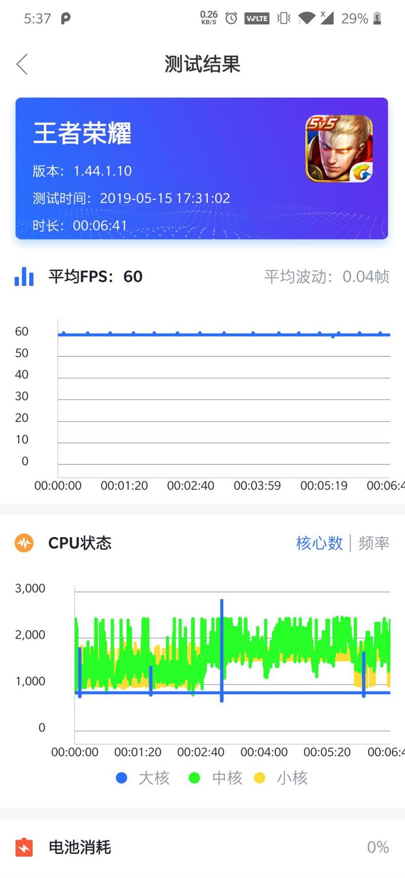 看不完文章就动心 一加7 Pro首发评测：新一代安卓机皇当之无愧