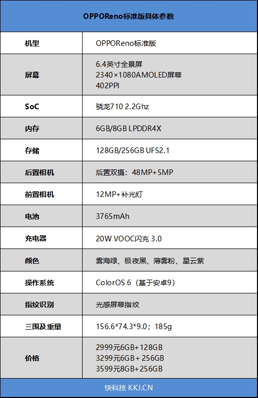 文艺厂商科技起来实在香 OPPO Reno深度评测：近100%全景屏惊艳