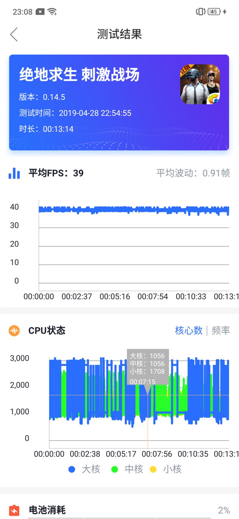 实战打鸟 OPPO Reno 10倍变焦版深度评测：硬核旗舰值得买单