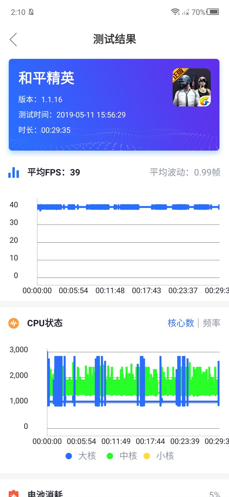 “吹”出来的电竞怪兽 努比亚红魔3评测：满血吃鸡一直清凉