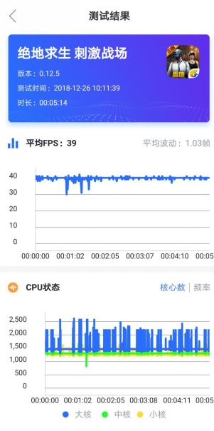 最强麒麟芯片加持 荣耀年末圆满旗舰V20首发评测