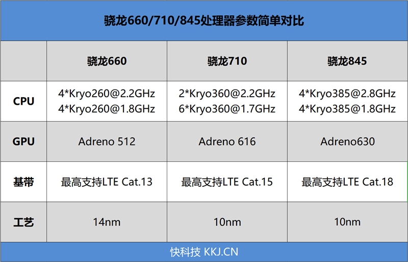 迄今为止拍照最好的OPPO手机 OPPO R17 Pro评测：50W超级闪充