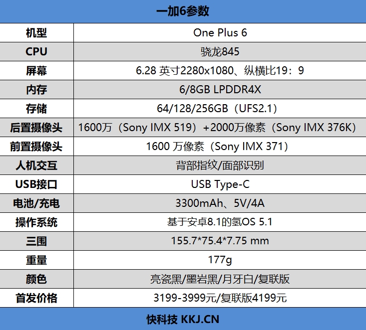 骁龙845+8G内存！一加6评测：毫无短板真旗舰