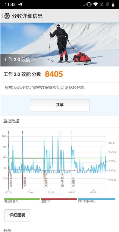 骁龙845+8G内存！一加6评测：毫无短板真旗舰