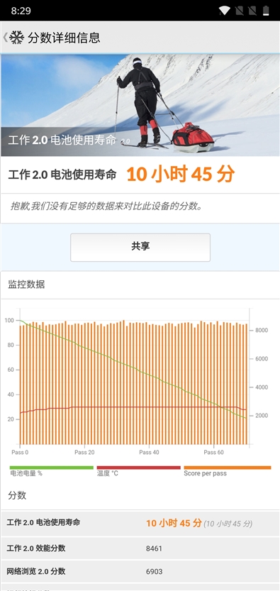 骁龙845+8G内存！一加6评测：毫无短板真旗舰