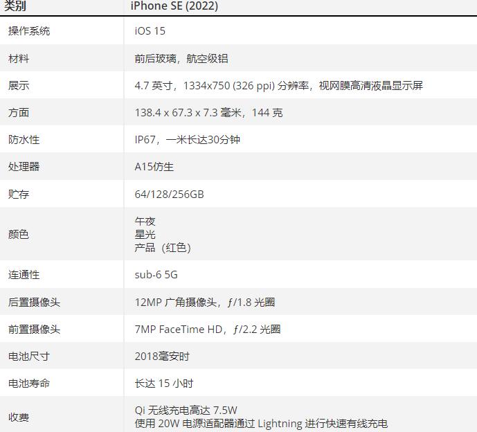 苹果SE3配置参数详情（iphone SE3评测值得购入吗）