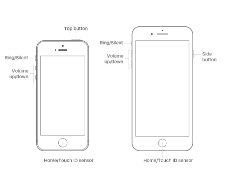 iPhone 按钮