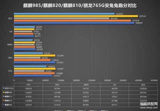 华为s7pro值得入手吗