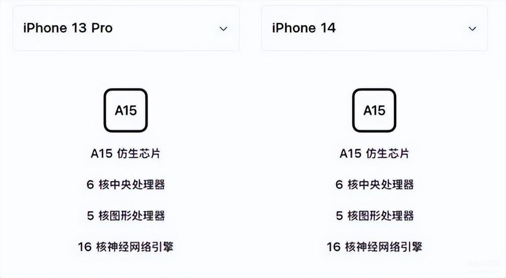 苹果手机最新报价