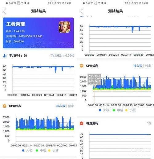 华为nova5有没有红外线功能